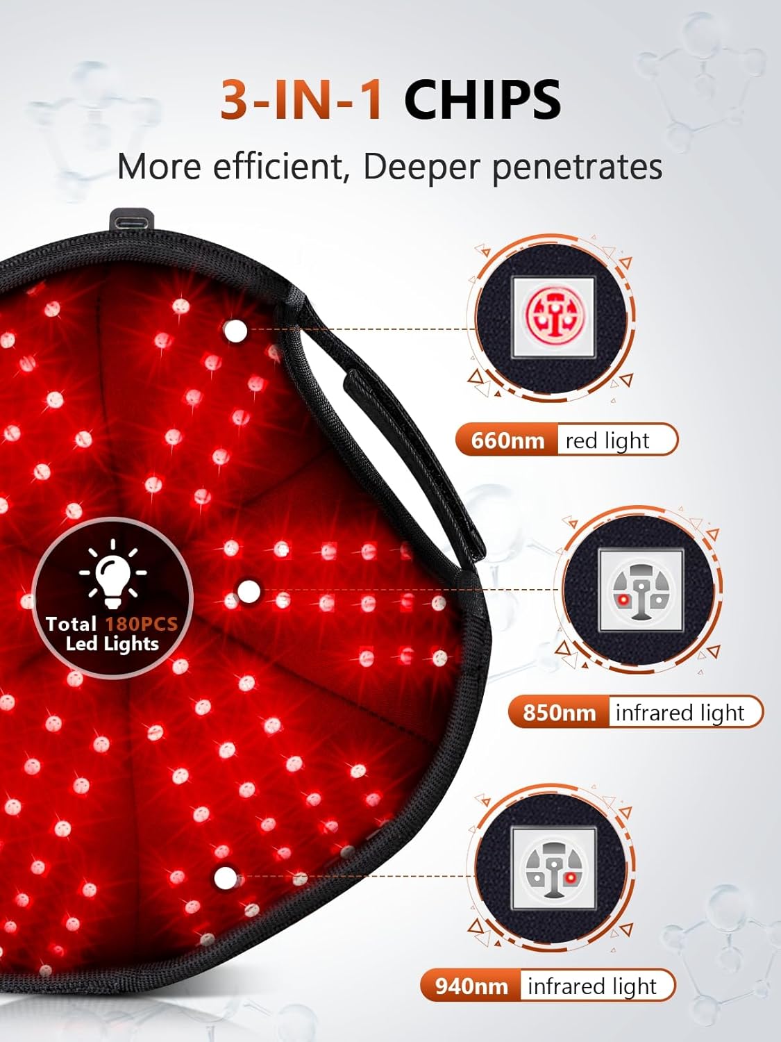 Red Light Therapy for Head, Red Light 630nm Infrared Light 850nm 940nm Infrared Therapy with Timer & Controller