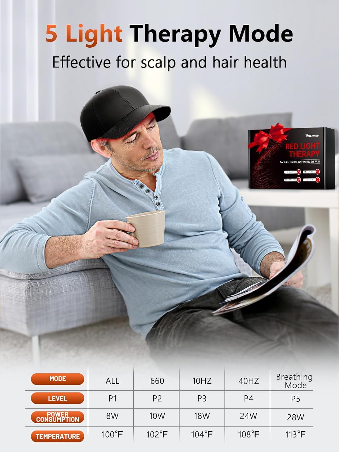 Red Light Therapy for Head, Red Light 630nm Infrared Light 850nm 940nm Infrared Therapy with Timer & Controller